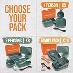 Camping Mess Kit with Plate, Bowl, Cup, Spork and Utensils, Reusable Plastic Camping Dinnerware Set, Lightweight BPA Free Dishware for Backpacking, Hiking, Picnic, Travel, Outdoor - Image 6
