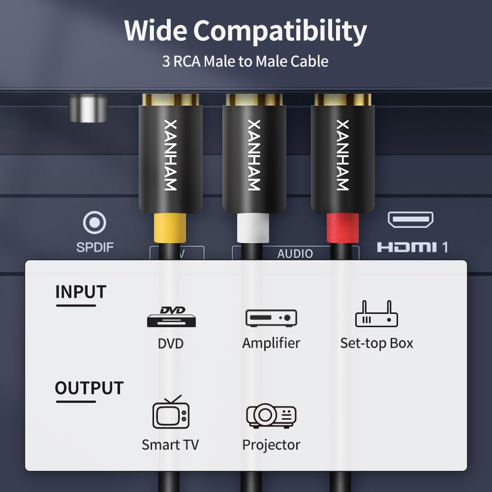 Cable 3RCA a 3RCA de 6.6 pies, contactos chapados en oro, 3 RCA macho a macho, cable de audio para altavoz, sistemas de alta fidelidad, cine en casa, HDTV, etc.