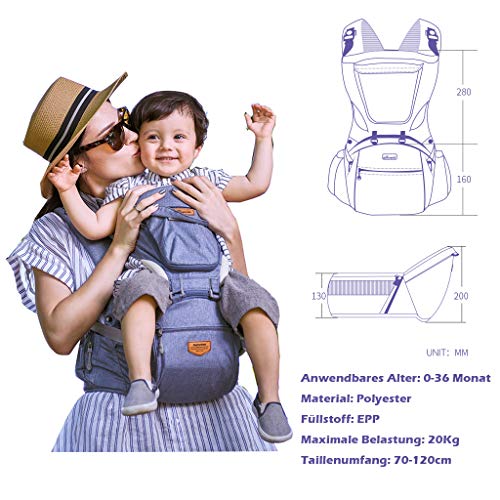 Babydrager Ergonomische 3 in 1, SUNVENO Kinderdrager Pasgeborenen Verstelbaar en Ademend, Babydrager met Heupzitting⊠- Image 3
