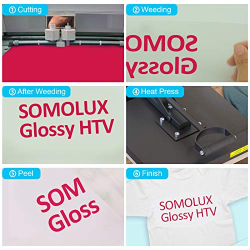 SOMOLUX Iron-on HTV Vinyl 12 inch x12 feet Heat Transfer Vinyl Roll Easy to Cut & Weed Iron on Vinyl Heat Press, DIY Design for T-Shirts (Rose Red)