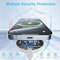 2Pack Mag-Safe ladegerät 1.3m Wireless Charger Inductive Ladestation – Ansicht 3