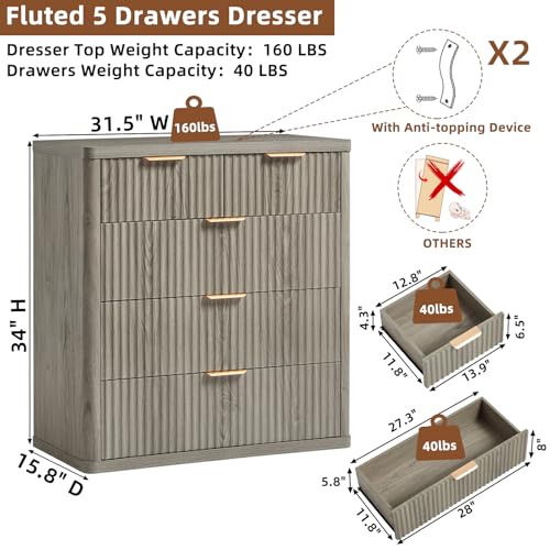 Image of LEYAOYAO Fluted 5 Drawers Dresser for Bedroom Set of 2, 34 inch Tall Modern Chest of Drawers with Metal Handle, Curved Profile Design,Grey Wood Drawer Organizer for Bedroom, Living Room, Hallway