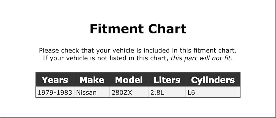 Amazon.com: Distributor Cap Compatible With Nissan 280ZX 2.8