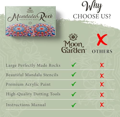 MoonGarden Mandala Rock Painting Kit – Mandala Dotting Tools Kit – Large Wooden Rocks for Painting, Stencils, Acrylic Paints, Dotting Tools for Rocks – Dot Art Kit for Adults &amp; Kids