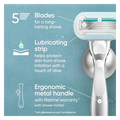 Gillette Venus Extra Smooth Sensitive Razor for Women, Includes 1 Reusable Razor Handle + 2 Refills, for Sensitive Skin with Metal Handle and Shower Holder - image 2