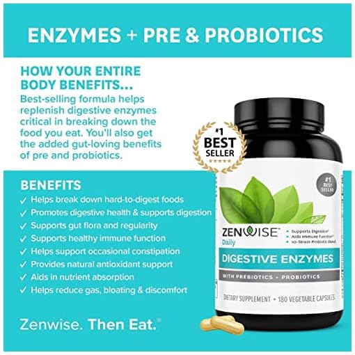 Zenwise Probiotic Digestive Multi Enzymes, Probiotics for Digestive