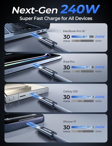 Image of LISEN 240W Short USB C Cable, USB C to USB C Cable for iPhone 17 16 15 Pro Max iPad MacBook Pro Samsung S25, 1.6FT /2 Pack /Midnight