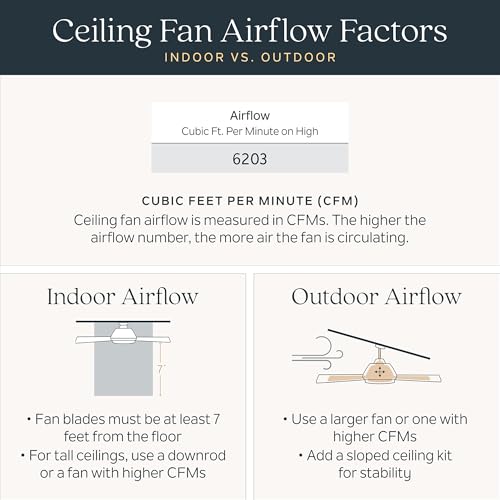 Kichler Volos 48 Inch Volos 3 Blade Indoor Ceiling Fan in Champagne Bronze with Matte White Blades, (48" Dia x 10.5" H), 300032CPZ thumbnail 10