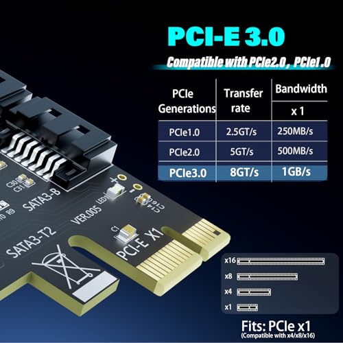 Image of 2-Port SATA Expansion Card (PCIe 3.0 x1 to 6Gbps SATA Card), Compatible with Windows /Mac /Linux /NAS
