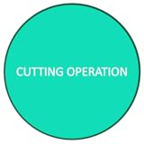 Different methods of Cutting Operation