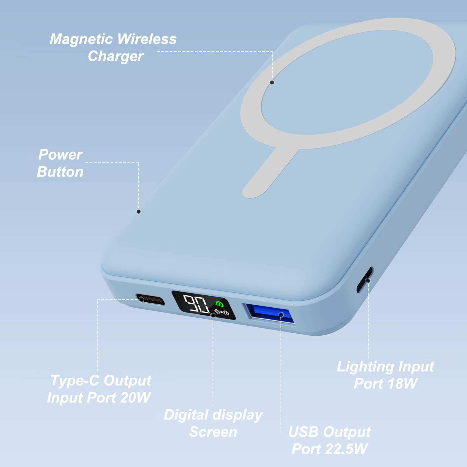 Power Bank Magnetico 10000mAh Con LED Display E Supporto – Ricarica Wireless MagSafe Per IPhone 12/13/14/15/16 - 4