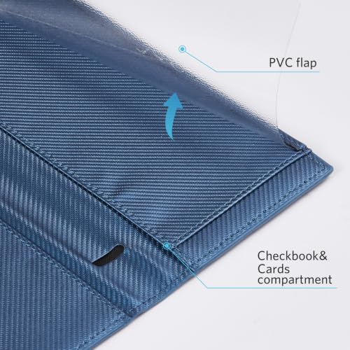 Image of CoBak Checkbook Cover for Women & Men - PU Leather Case with RFID Blocking | Classic Design Check Book Holder for Personal and Business