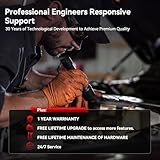 OBD2 Scanner Diagnostic Tool, iCarsoft EU Pro(2025) Car Code Reader for Land Rover/Benz/Sprinter/VW/AUDI/BMW/Porsche etc. Battery Test, Oil Reset, EPB,DPF, BMS, ETC, SAS, ABS, Injector Coding - Image 9