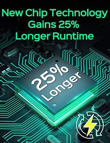 KIMO 20V 1/2 Impact Wrench, Cordless Brushless Impact Wrench Set 250 Ft-lb High Torque 3000 RPM, Li-ion Battery Fast Charger 8 Sockets 3 Extension Bars, Compact Electric Battery Wrench for Car Home