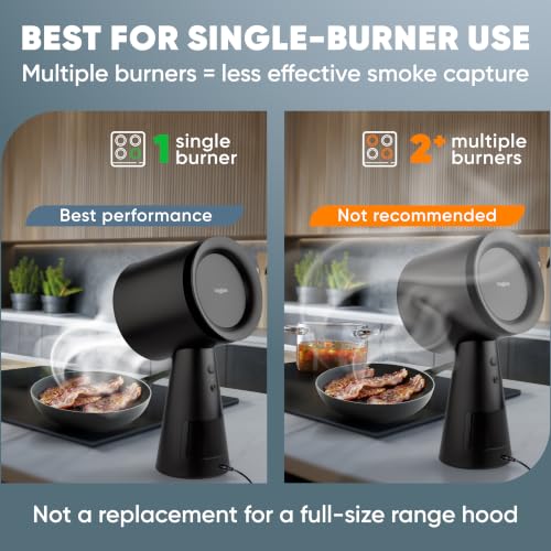 Image of BREETEE Portable Range Hood Kitchen-5-Layer Filter Compact Desktop Exhaust Fan, Powerful 3-Speed Smoke Removal, Low Noise Countertop Range Hood, Oil Cup, for Apartments, Dorm, RV, Indoor BBQ - Black