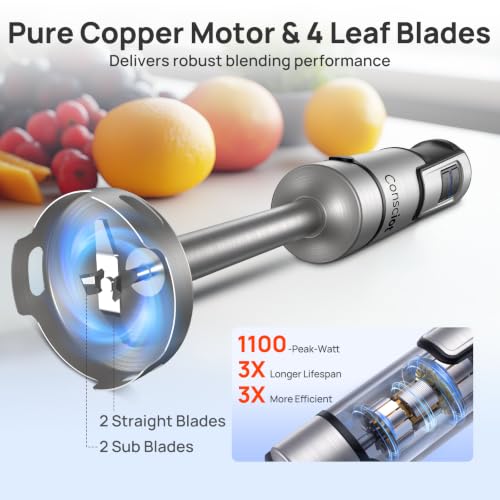 Image of Consciot 5-in-1 Immersion Blender Handheld Max 1100W, 21-Speed & Turbo Mode