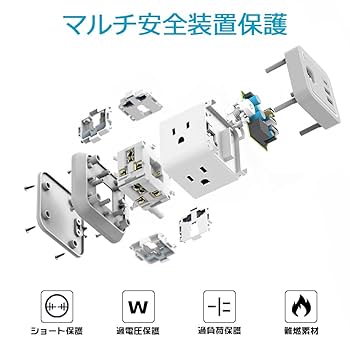 sovaさま専用 Amazon.co.jp: BEVA 延長コード USB電源タップ 低重心キューブ型