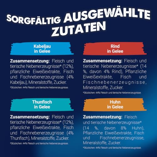 FELIX So gut wie es aussieht Nassfutter für Katzen Gemischte Vielfalt Vorteilspack, 120 praktische Portionsbeutel, zarte Stückchen in Gelee, 4 leckere Sorten, 100% vollständige Ernährung