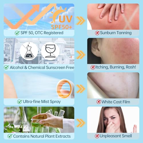 Reef Safe Sunscreen Spray SPF 50, Zinc Oxide Mineral Sunscreen Spray, Broad Spectrum UVA/UVB Protection, 360° Spray, Lightweight & Water Resistant, 6.76oz/200ml - Image 6
