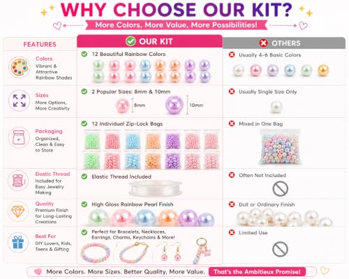 Image of ambitieux Bracelet Making Craft Kit 12 Types of Colorful 400+ pcs of Plastic Beads with Elastic -(Colorfull with 8 mm) (8 mm Metallic Pearl)