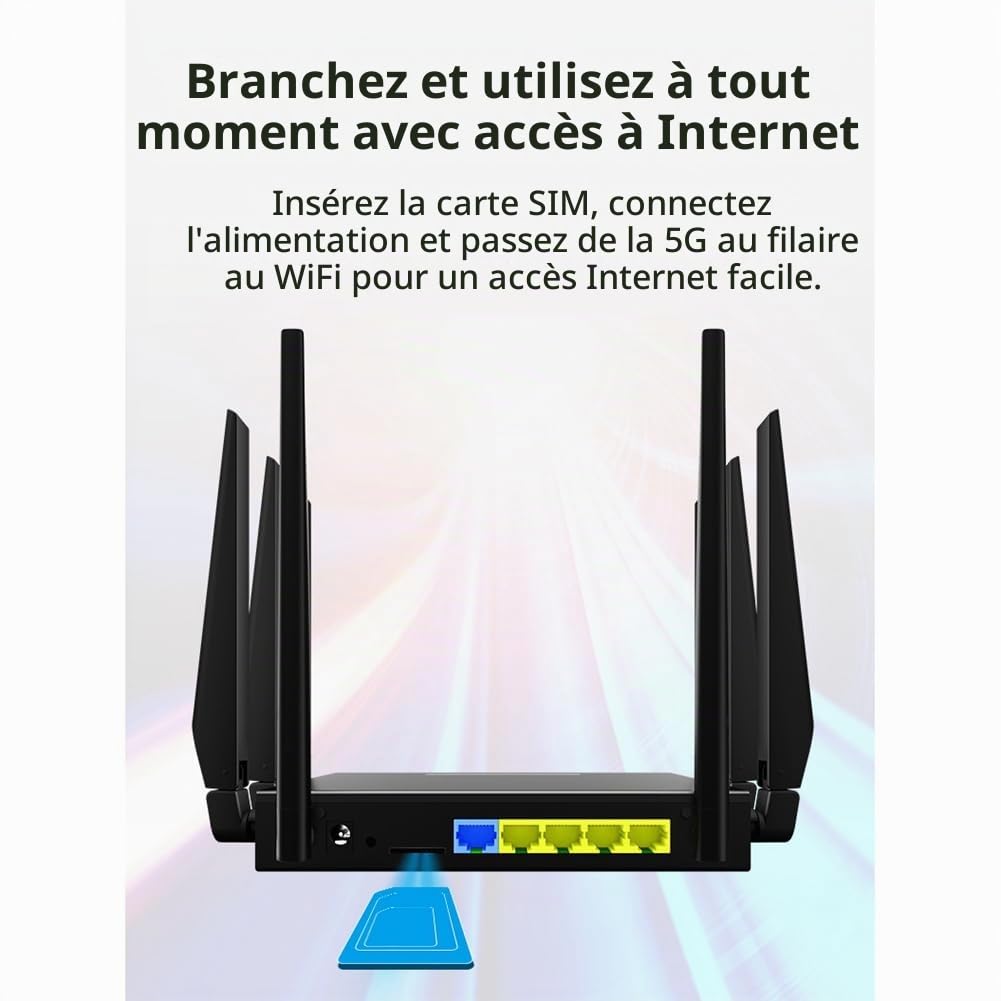 Routeur WiFi 5G de Qualité Industrielle 1200 Mbps 5G CPE Détachable 8 Antennes Déverrouillage Modem Réseau Haut Débit Portable WAN Facile à Utiliser Prise UE