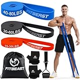 FitBeast