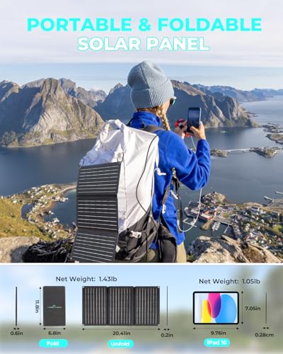 Ecosonique 20W Portable Solar Panel with Detachable Power Hub, 19V DC/USB-A QC 3.0/USB-C PD 18W ETFE IP67 Waterproof Folding Solar Phone Charger for Camping, Compatible with Smartphone, Power Station