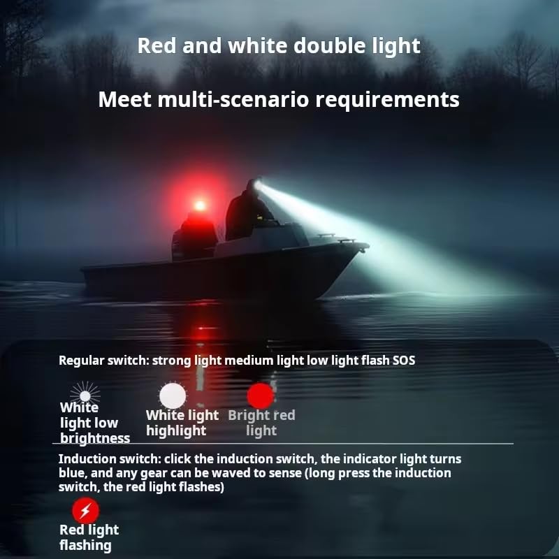 Image of GlowBase LED Headlamp with Wave Sensor, 45 Adjustable, Rechargeable, for Camping, Hiking, Cycling