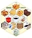 X MRE Meals 1300XT Single Meal with Heater (Meal Ready to Eat Military Type) (Menu May Vary)