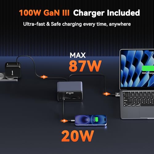 Thunderbolt 4 Docking Station Dual Monitor