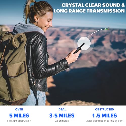 image for Wishouse Walkie Talkies for Adults Long Range-Rechargeable 4 Pack 2 Wa