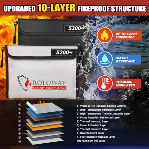 Image of ROLOWAY Fireproof Bag (9.6 x 6.6 inches) 5200℉ Heat Insulated, Fireproof Money Bag with Zipper for Cash (2-Pack)