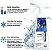 IWHPMF Fast-Acting Ice Melting Spray for Windshields,Deicer Spray for Car Windshield,Fast-Acting Ice Melting Spray for Car Windscreens, Mirrors, Headlights,Deicer Spray for All Car (500ML)