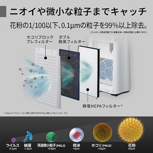 Amazon.co.jp: シャープ（SHARP）: 空気清浄機 / 加湿空気清浄機