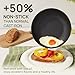 KOKHUB Non Toxic Frying Pan Set 3 Piece, 8