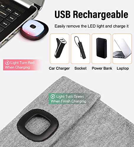 Deilin Upgraded Unisex Led Lighted Beanie Hat, Rechargeable Adjustable Brightness Headlamp Winter Led Hat Light #TOP5