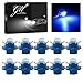 Grandview Car B8.4D COB 1SMD Blue LED Lamps Dashboard Side Indicator Lights Instrument Panel Bulb Light 12V (Pack of 10)
