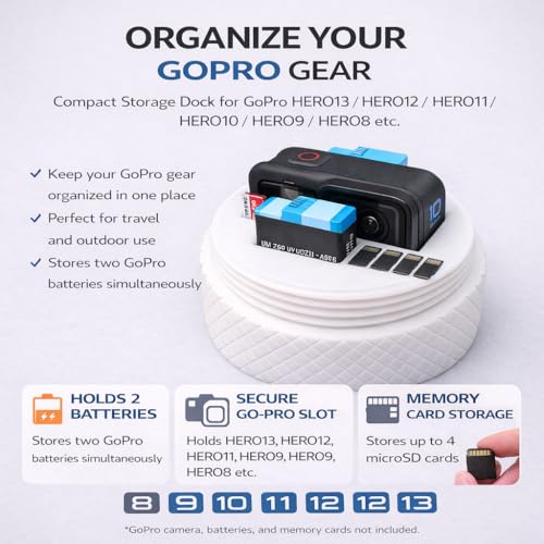 Image of Action Pro Protective Storage Case Compatible with GoPro Hero 13 12 11 10 9 Black | Hard Shell Portable Carry Case | Shockproof Travel Case with Threaded Lid | Action Camera Accessories Box