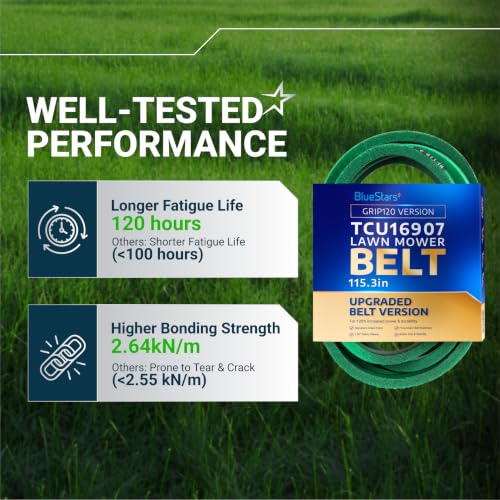 Image of [Upgraded Grip120] BlueStars TCU16907 Mower Drive Belt | 5 /8 inch x 115.3 inch | Drive Belt for John Deere ZTrak 737 757 Zero Turn Mowers, Heavy Duty Traction Drive V-Belt Replacement