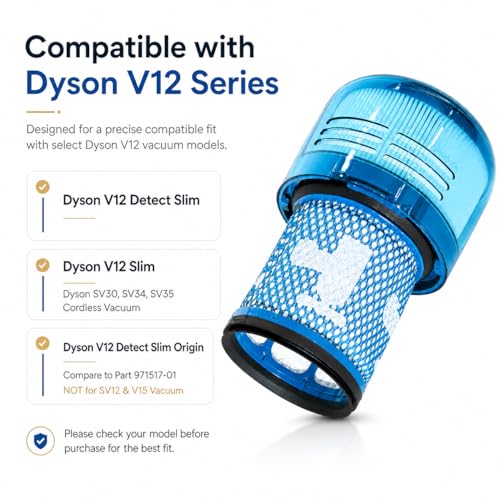 Image of Dyson V12 Filter, 2-Pack Premium True HEPA Replacement Filters compatible with Dyson V12, V12 Detect, V12 Detect Slim, V12 Detect Slim Absolute, Slim Origin, V12 Detect Slim Filter, Part no. 971517-01