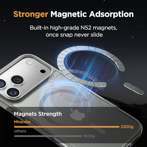 Image of Miracase Magnetic for iPhone 17 Pro Max Case with Screen Protector [Compatible with MagSafe] Slim Thin Phone Case Military-Grade Protected for 17 ProMax Cover Bumper 6.9 inch, Grey