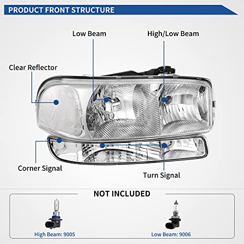 Image of OEDRO Headlights Compatible with 1999-2006 GMC Sierra Clear Lens | Clear Reflector, Chrome Housing, Driver and Passenger Side, PC Lens, Fully Sealed, Bright Beam, Impact-Proof