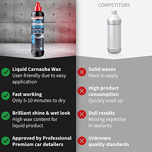 Menzerna “Liquid Carnauba Protection” Car Carnauba Wax I Carnauba Wax For Deep Shine, Wet Look Longlasting Protection I Natural Paint Sealant For All Clear Car Coats I Protective Top Coat I 8 Fl Oz. #TOP1
