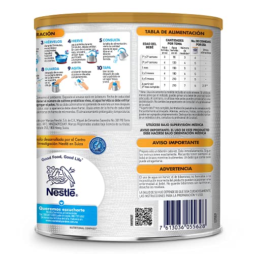 Proteínas, Imagen adicional
