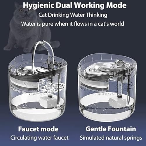 Image of Pet Water Fountain Super Silent - Water Fountains for All Pets Indoor - Suitable for Cats, Birds, Rabits and Dogs (Transparent01, 2L)