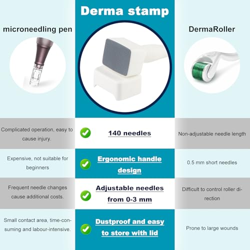 Derma-Stempel Stamp Microneedling Pen Dermastamp Roller Einstellbar – Ansicht 2