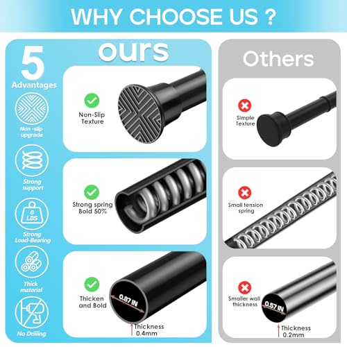 Image of 4 Pack Spring Tension Curtain Rod 32-76 inch, Adjustable Expandable Tension Curtain Rod No Drilling, Tension rods for Window Doorway Kitchen Curtain, Black