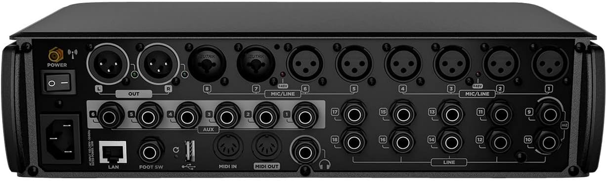 RCF M18 Digital Mixer rear panel with various ports