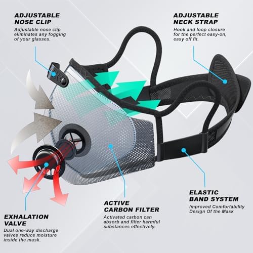 BASE CAMP Upgrade M Plus Mesh Silver and Black Dust Mask, Breathable Reusable Dust Face Mask with Valves and 6 Activated Carbon Filters (2 Silver)