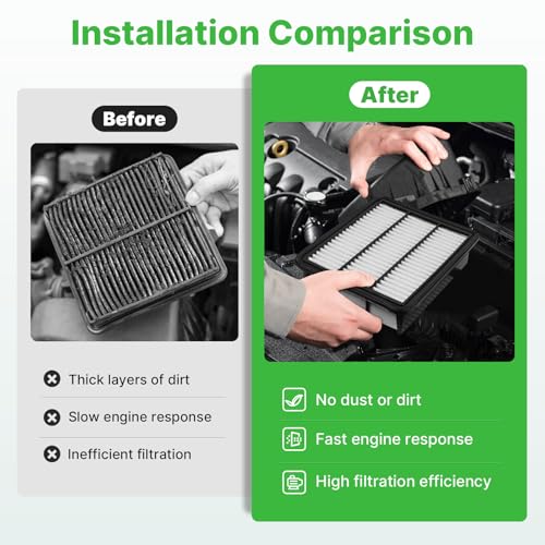 Image of Engine+Cabin Air Filter Fit for 2016-2024 Mazda CX-9 CX9 2.5L
